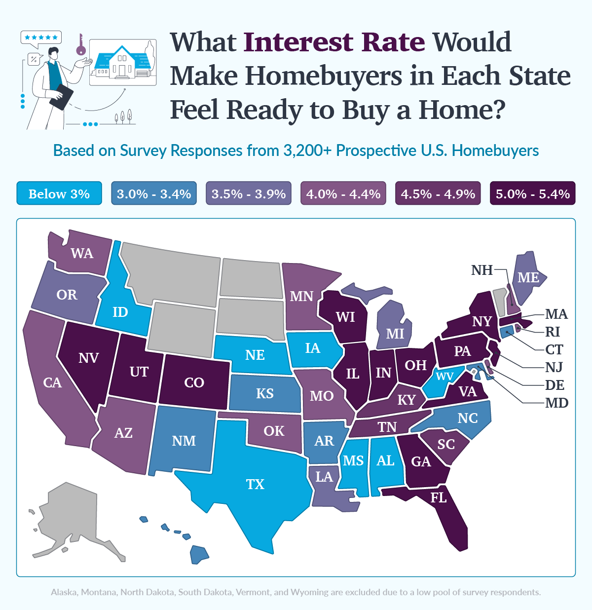 U.S. map showing the interest rates that would encourage residents in each state to buy a home